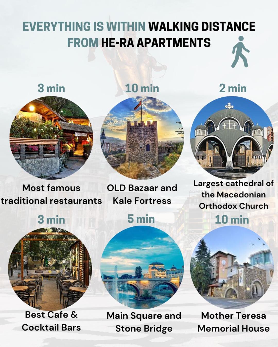 He-Ra Apartments With Free Parking Scopia Exterior foto